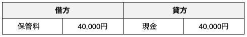 倉庫利用料を保管料で仕訳する場合