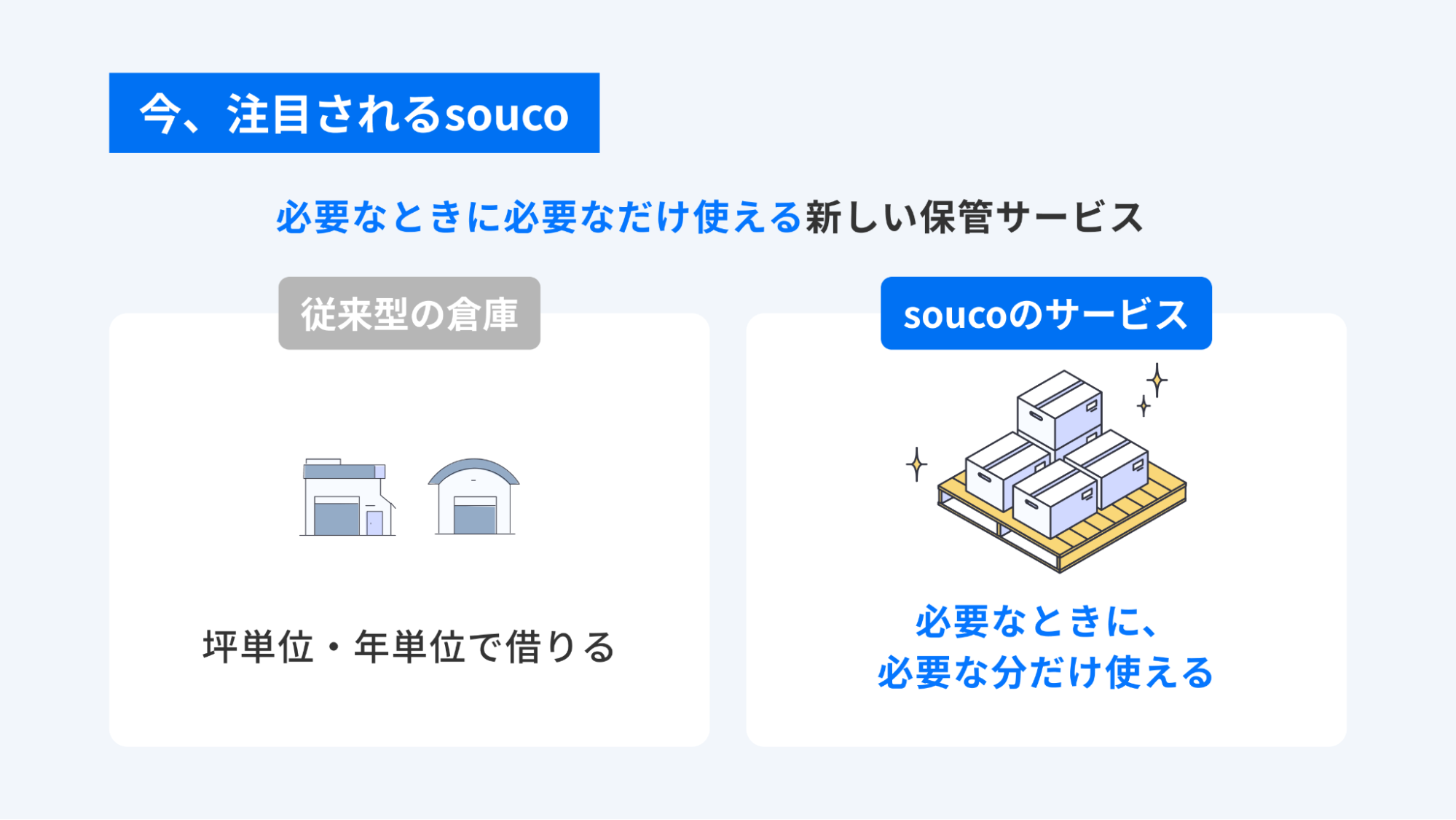 soucoとは？必要なときに必要なだけ使える新しい保管サービス｜倉庫お役立ちコラム